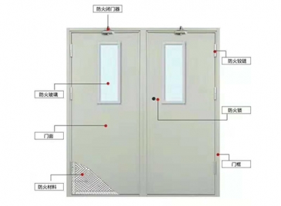 內(nèi)蒙古消防通道門