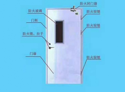 通遼防火教室門